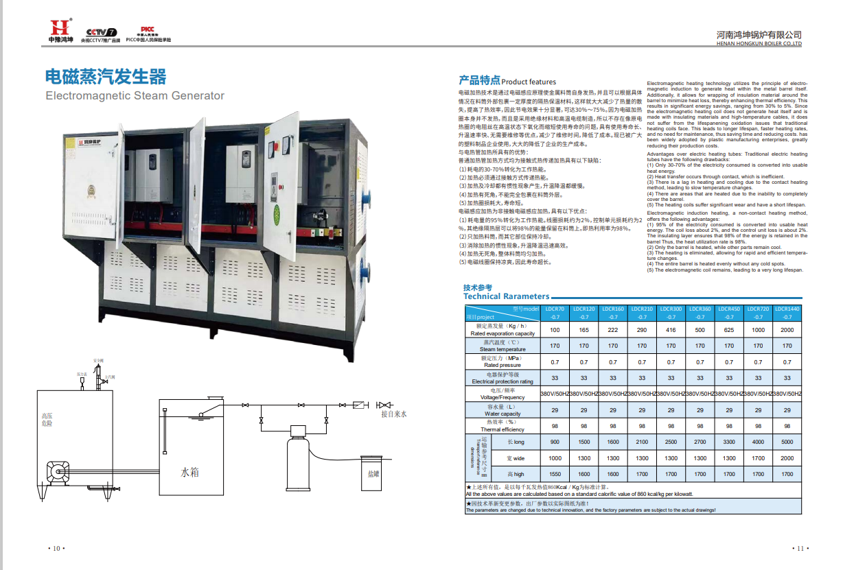 1吨720kw电磁蒸汽发生器